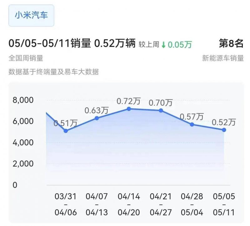 坚定信心 勇挑大梁 ▪ 产业新看点｜定州市集中式风力发电项目实现并网发电