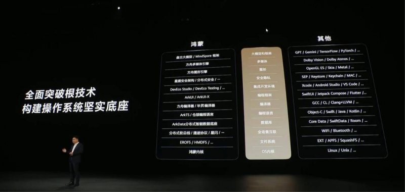 掌握这些外汇平台原油交易代码，轻松提高交易盈利率！